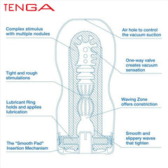 Tenga - Original Vacuum Cup Extra Cool